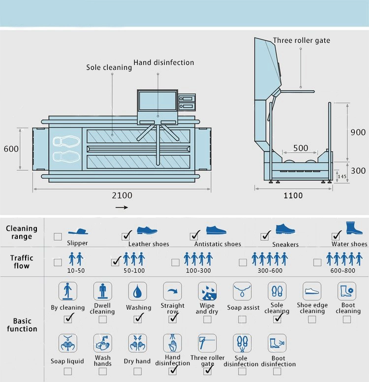 Water Boots Washer Machine Personal Hygiene Stationand Entry Control Devices Automatic Shoe Washing & Disinfection / Hand Washing Sell