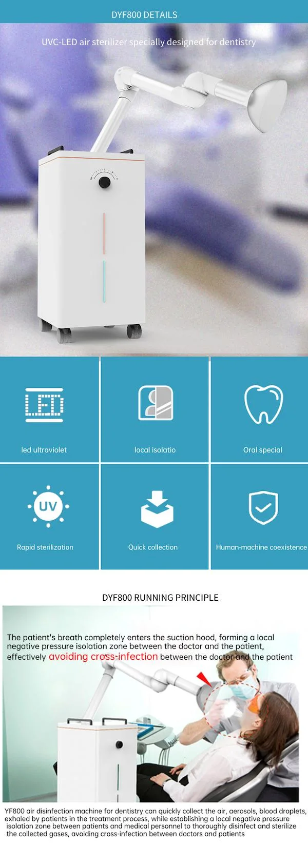 Hospital Dentistry Oral Specialized Avoiding Cross Infection UVC-LED Sterilization Anti Viruses&Bacteria Air Disinfection Sterilizer Medical Dental Device